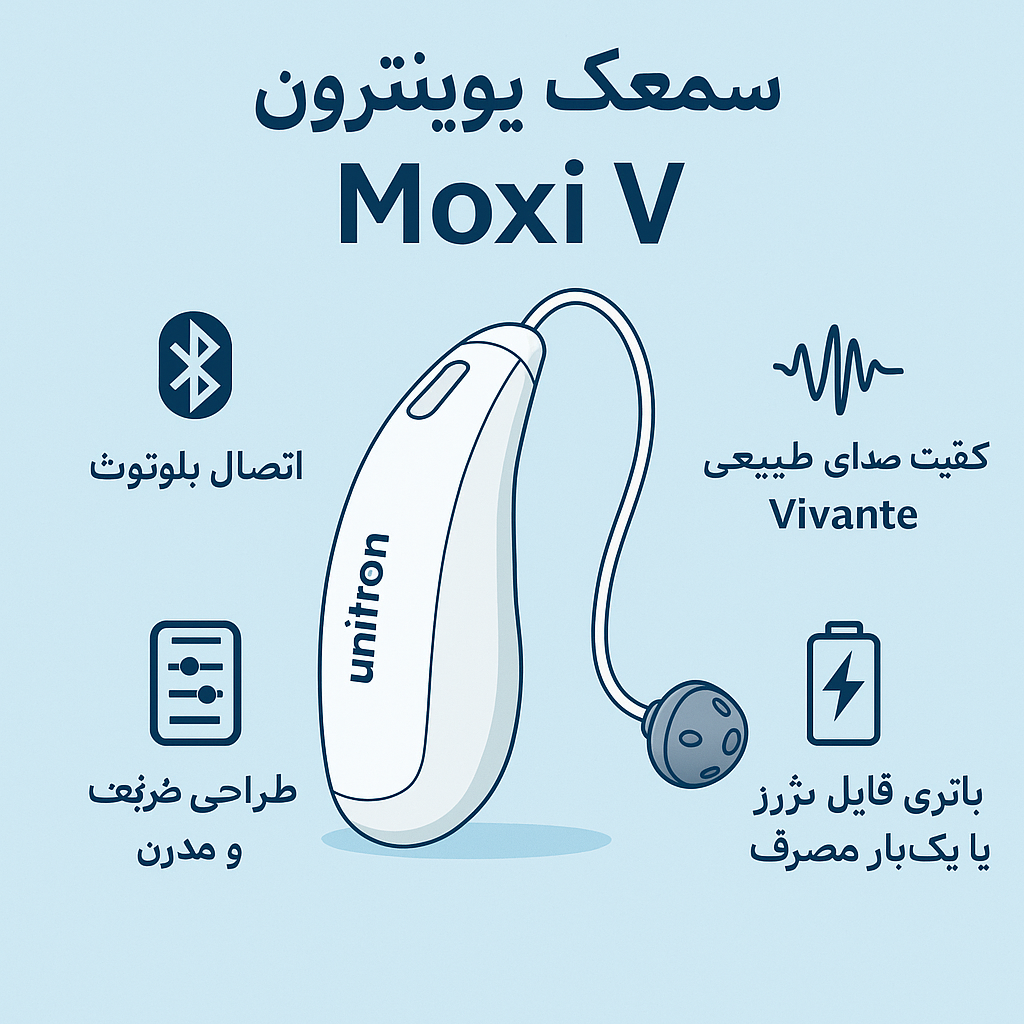 سمعک یونیترون کانادا